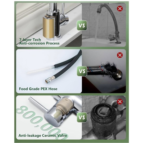 VFAUOSIT Chrome Kitchen Faucet with Sprayer Pull Down Faucet NEW - Picture 5 of 5